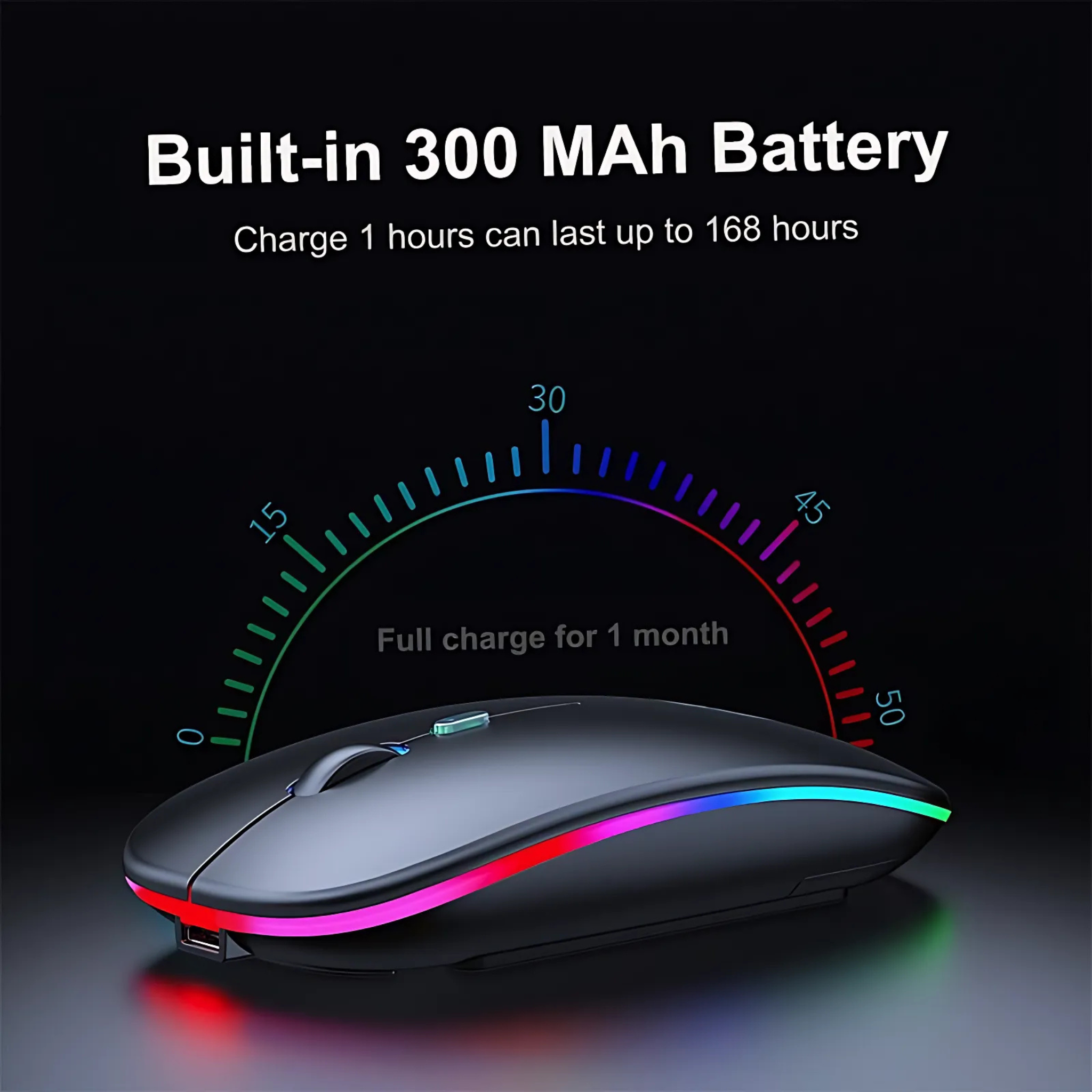 HP Dual-Mode Wireless Rechargeable Mouse - Bluetooth & 2.4G USB (silents clicks)